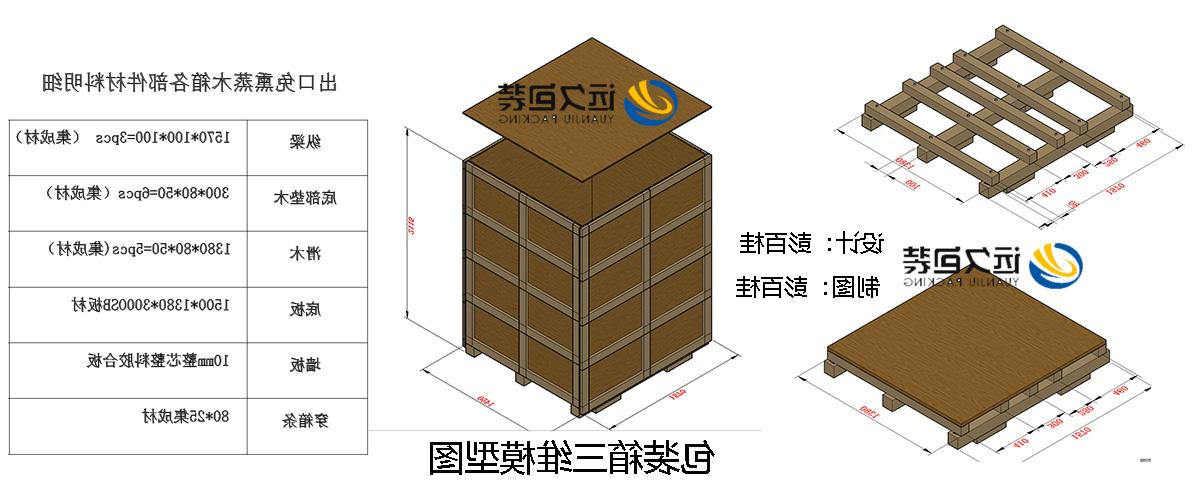 <a href='http://qy2.hardlydead.com/'>买球平台</a>的设计需要考虑流通环境和经济性